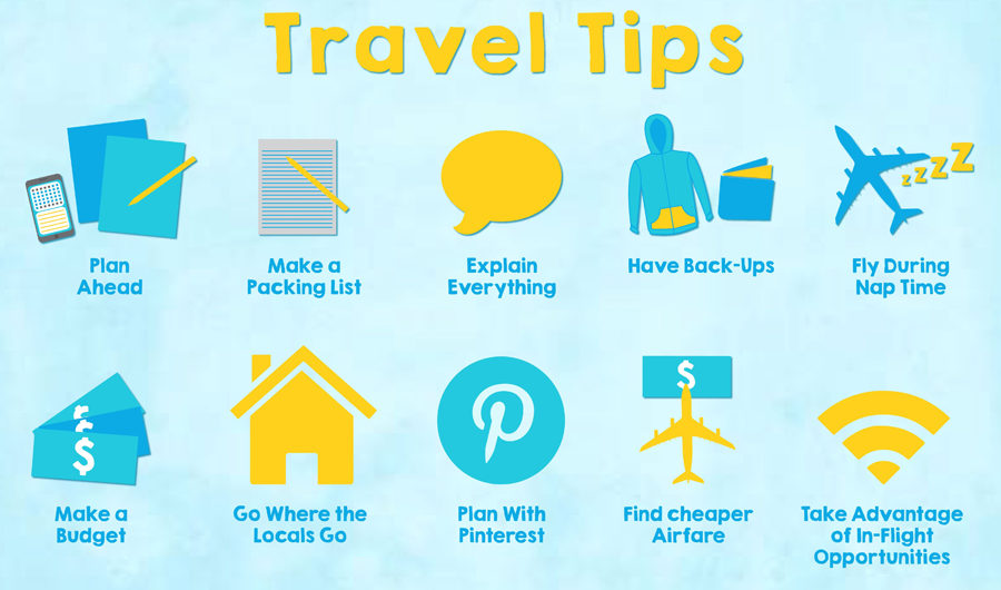 Nepal Travel Advice